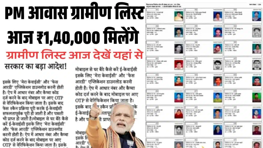 PM Awas Yojana Gramin List 2026 Aaj: पीएम आवास योजना ग्रामीण लिस्ट इसी महीने देखें अपना नाम