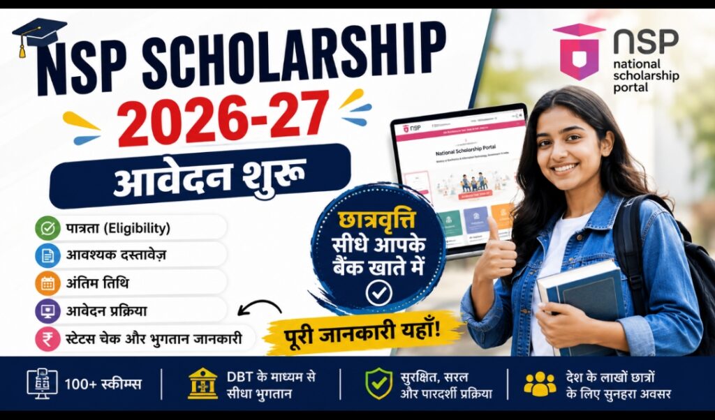 Central NSP Scholarship 2026-27 – NSP पर आवेदन शुरू, पूरी सूची, पात्रता, अंतिम तिथि और आवेदन प्रक्रिया जानें